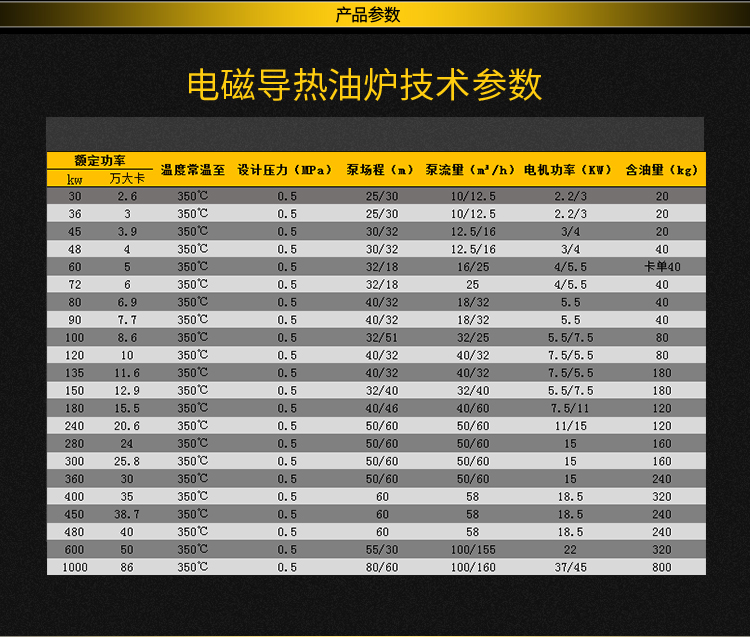 導(dǎo)熱油爐psd（詳情頁）_06.jpg