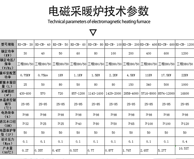 采暖爐psd詳情頁(yè)(2020)_14.jpg